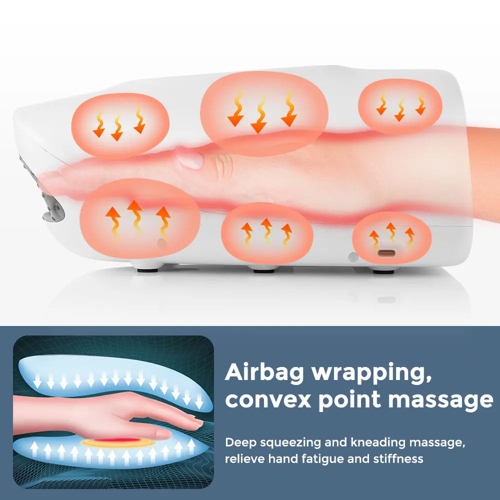 Ultimate Hand Relief Massager™