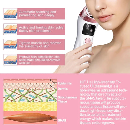 Facial Rejuvenation Device™